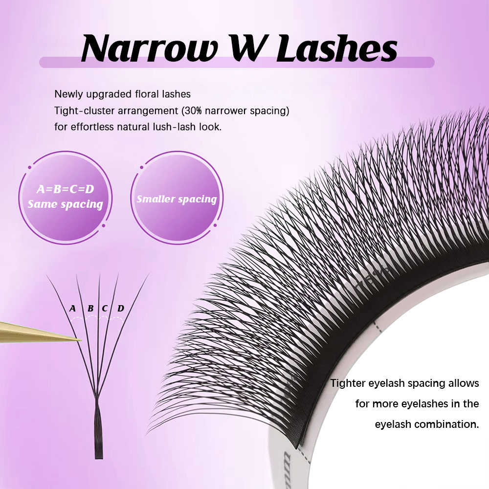 MASSCAKU Узкие 3D/4D/5D V-обра – обзор и цена Eyelash Extension Volume Styles