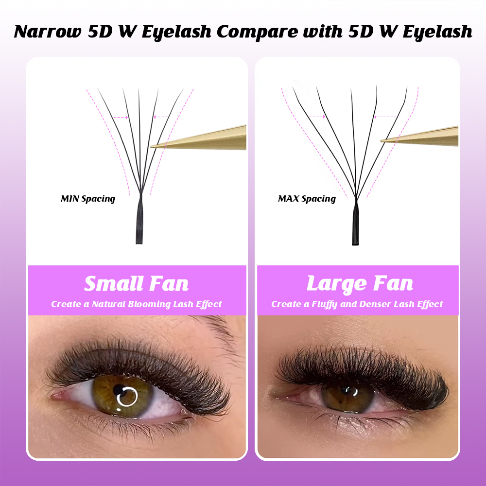 MASSCAKU Узкие 3D/4D/5D V-обра – обзор и цена Eyelash Extension Volume Styles