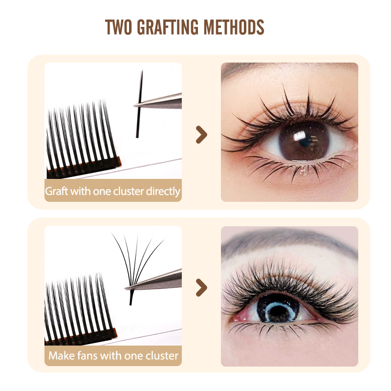 NATUHANA 5D W Стиль Флора Нара – обзор и цена Eyelash Extension Volume Styles