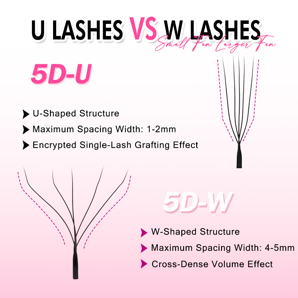 Новые накладные ресницы AGUUD  – обзор и цена Eyelash Extension Volume Styles