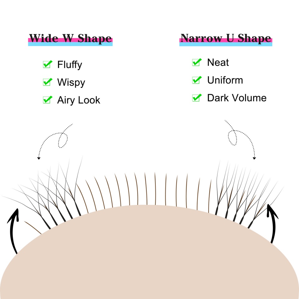 Новые накладные ресницы AGUUD  – обзор и цена Eyelash Extension Volume Styles